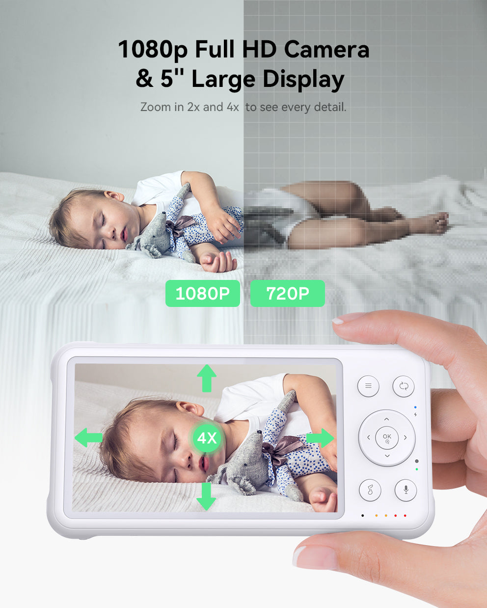 Video Baby Monitor with 1080p Full HD Camera
