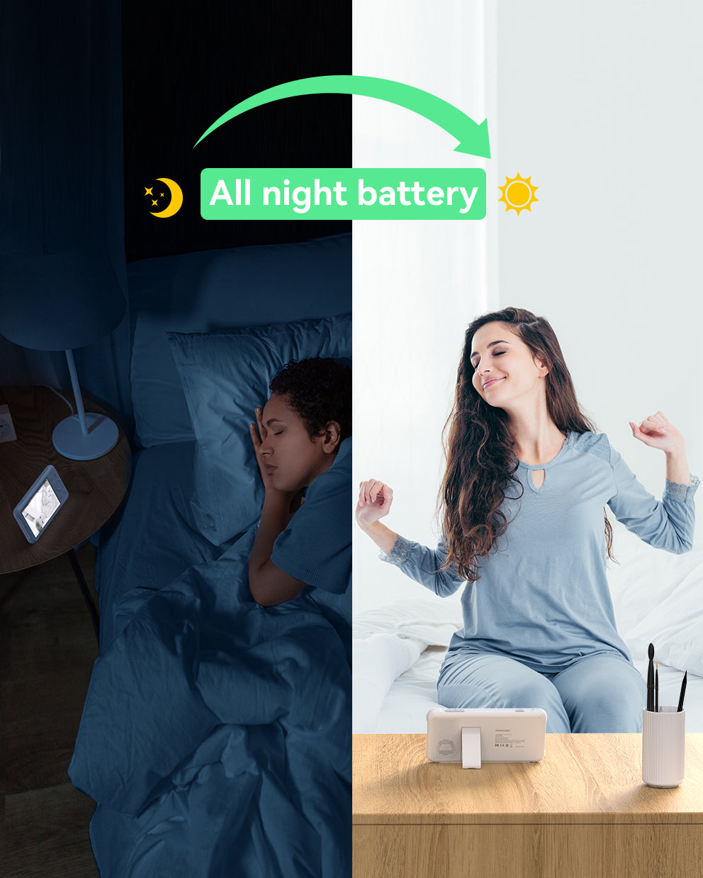 Video Baby Monitor with 1080p Full HD Camera