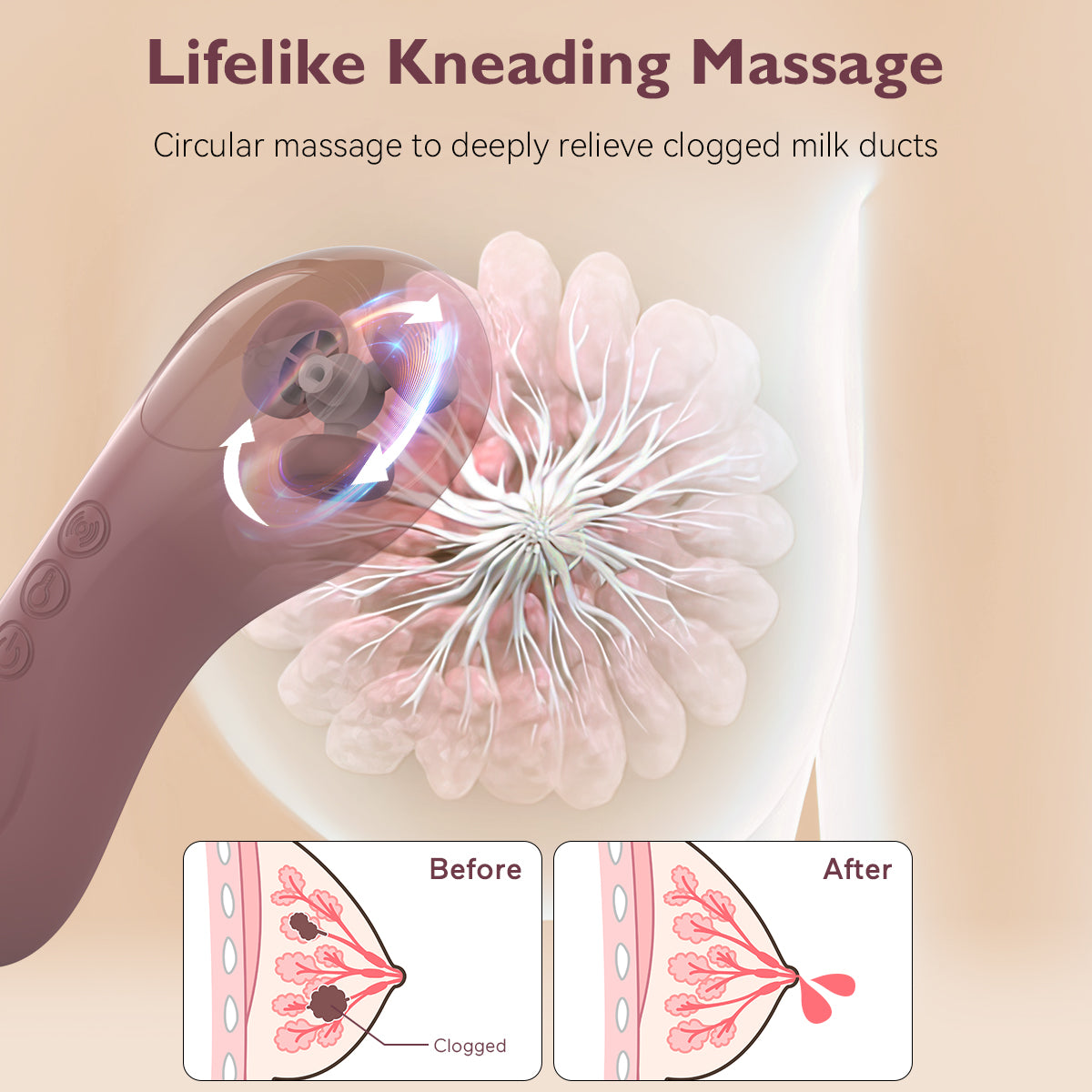 Kneading Lactation Massager with Heat, Real-like Massage for Relieve Clogged Ducts, 3-in-1 Breast Massager Warming for Breastfeeding, Pumping