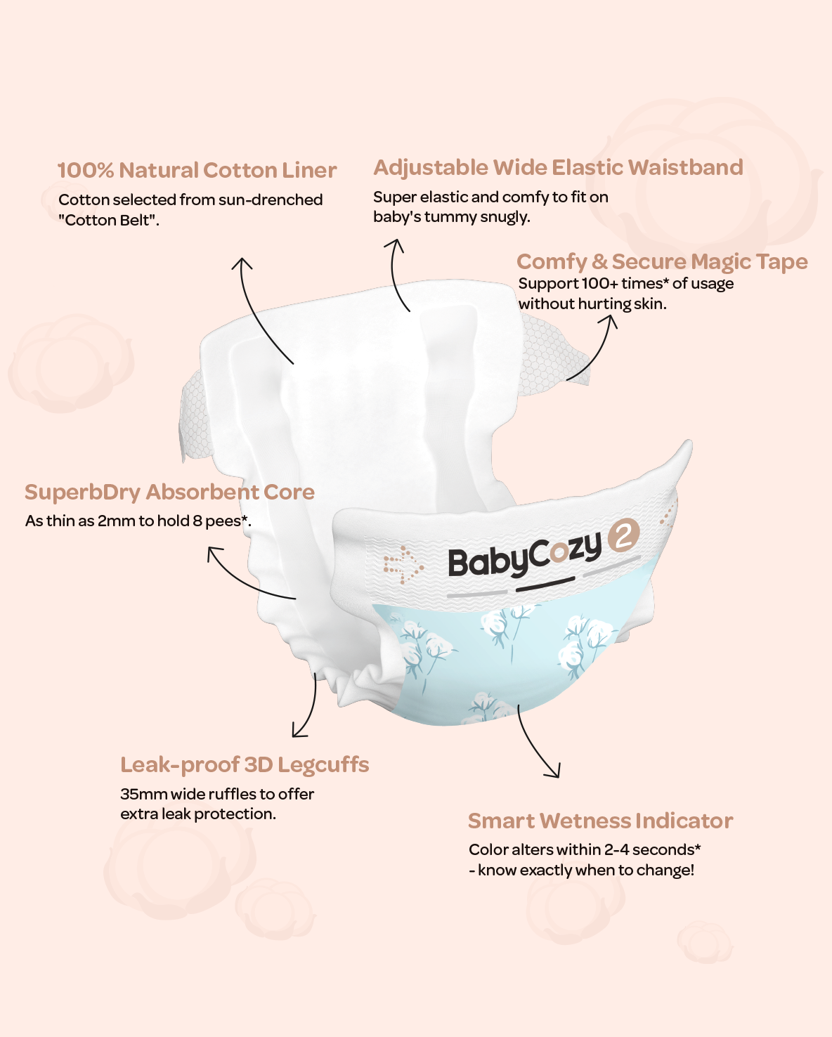 Natural Cotton Diaper