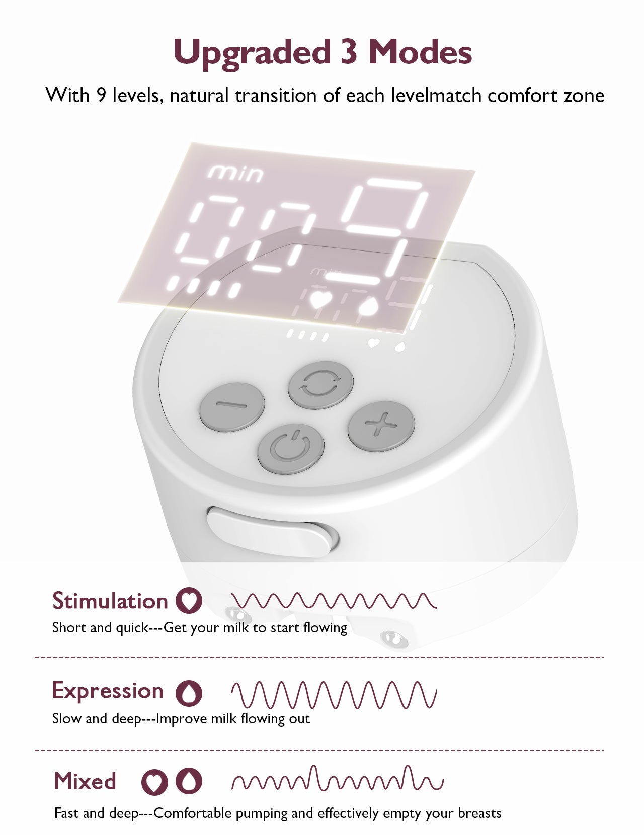Wearable Breast Pump S12 Pro, Comfortable for Easy Pumping, 2 Pack