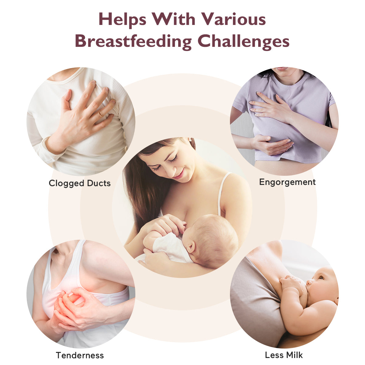 Kneading Lactation Massager with Heat, Real-like Massage for Relieve Clogged Ducts, 3-in-1 Breast Massager Warming for Breastfeeding, Pumping