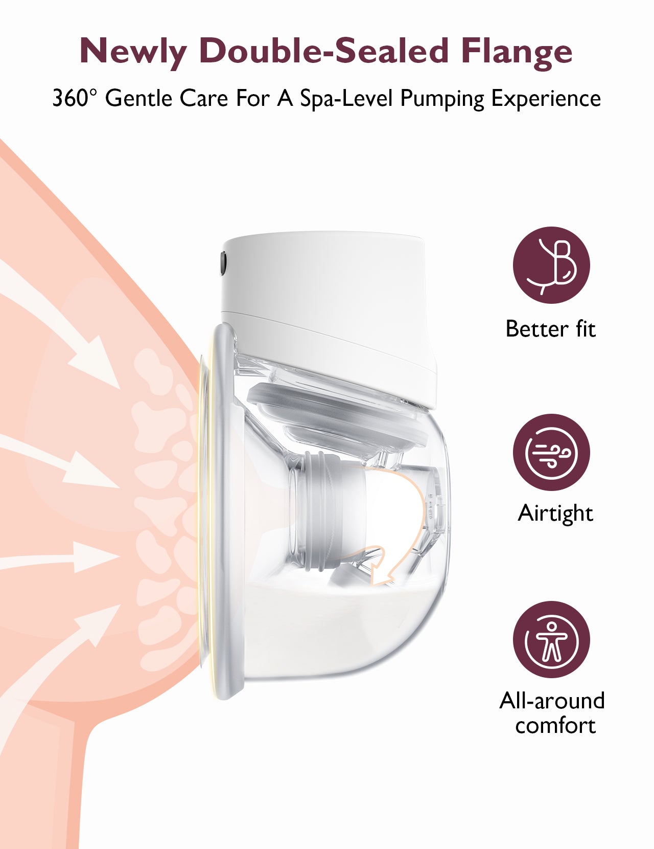 Wearable Breast Pump S12 Pro, Comfortable for Easy Pumping, 2 Pack