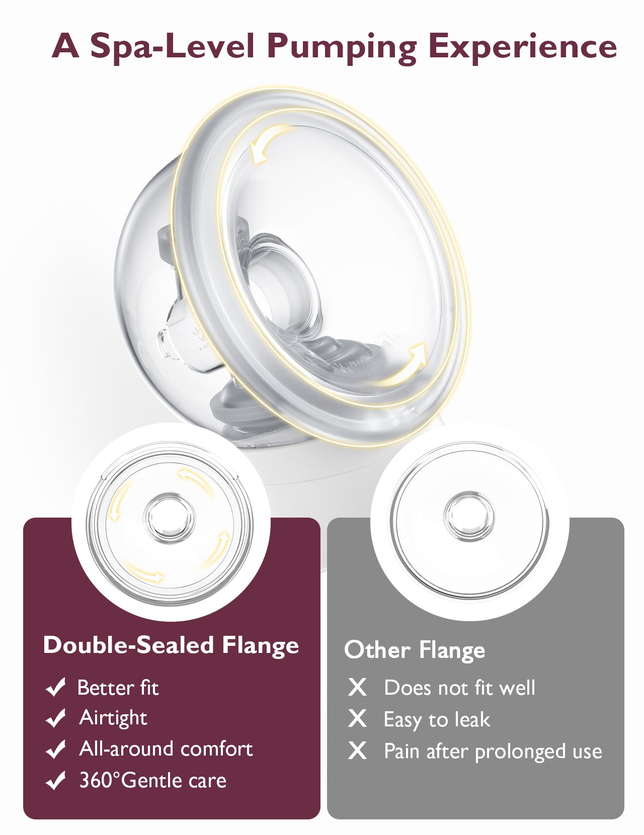 Wearable Breast Pump S12 Pro, Comfortable for Easy Pumping, 1 Pack
